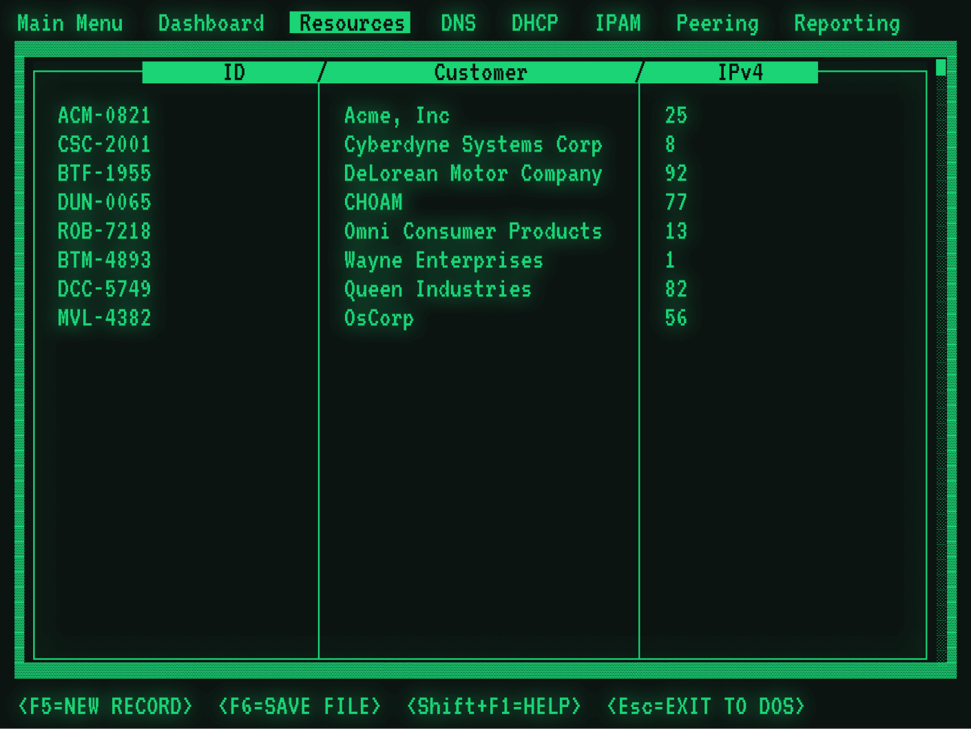 Resources screen in MS-DOS